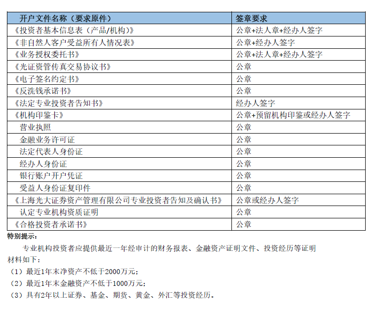 清單列表.jpg